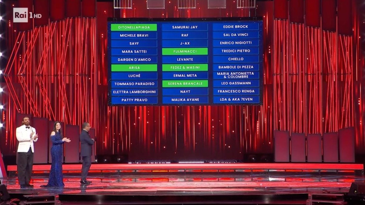 La top 5 della prima serata tra emozioni e sorprese