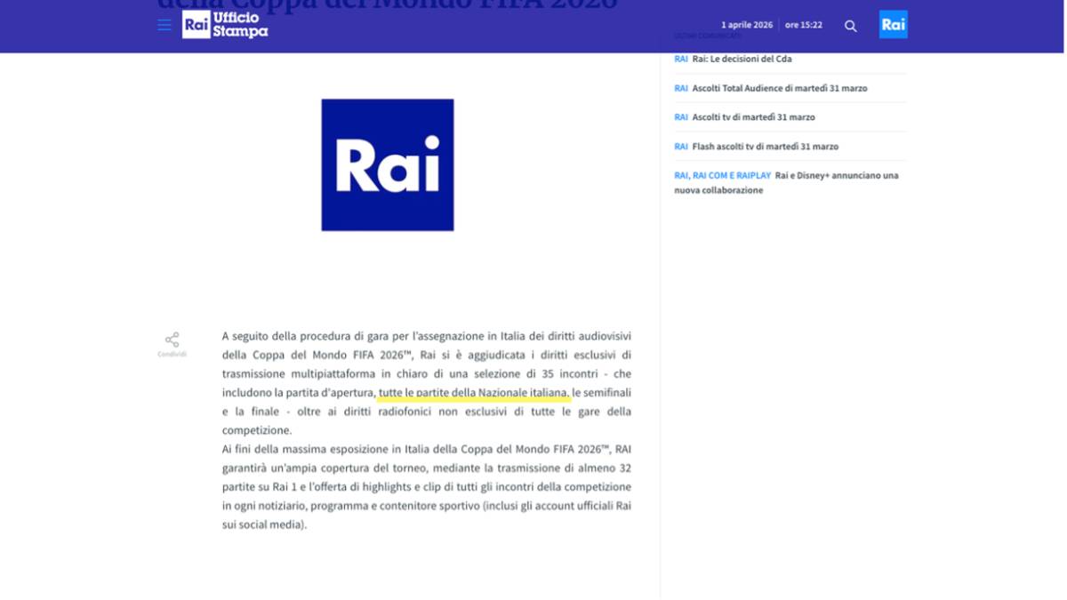 La Rai e l’arte di comprare ombre azzurre